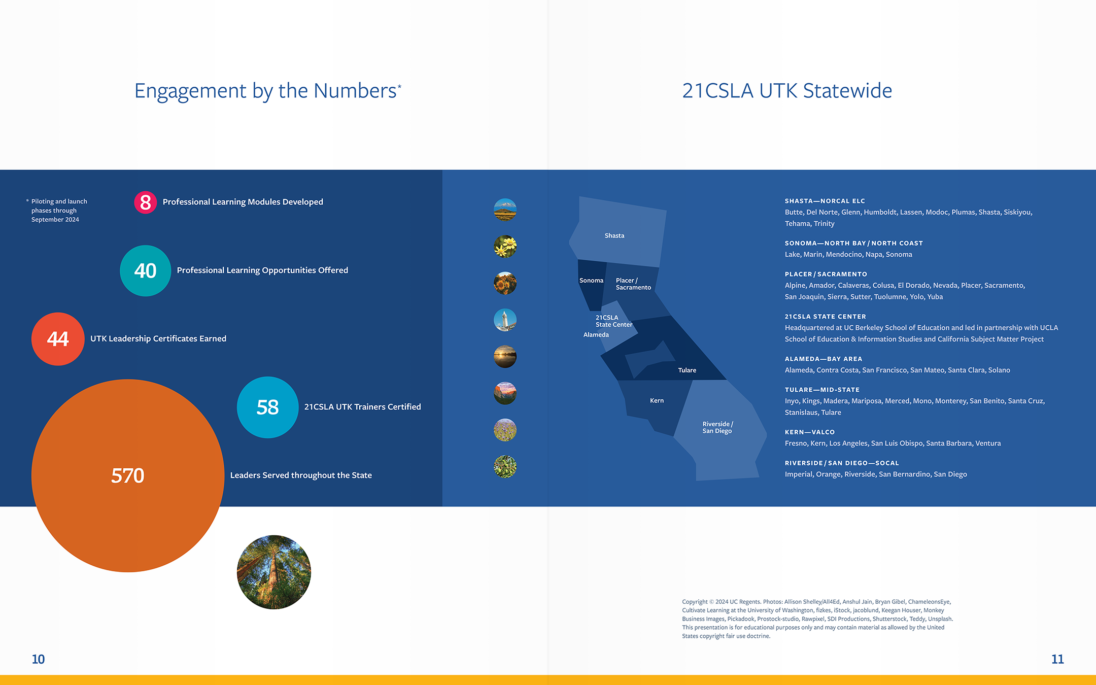 Berkeley School of Education 21CSLA Universal Transitional Kindergarten report spread