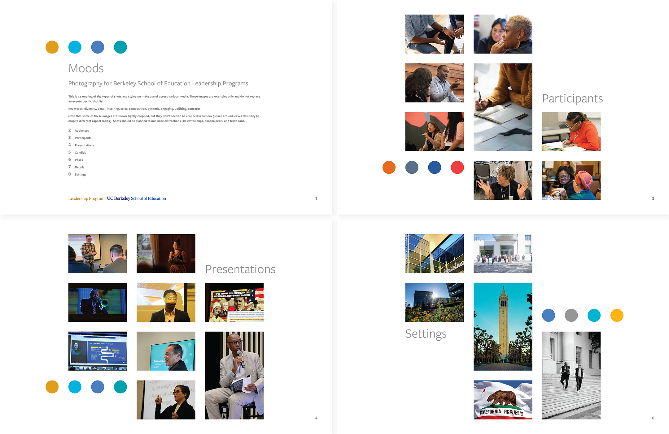 Berkeley School of Education Leadership Programs photo mood boards